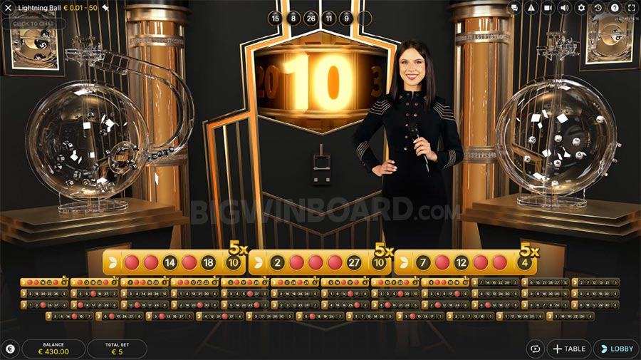 วิธีเล่น 918kiss เครดิต ฟรี 3000Keyword และการทำกำไร