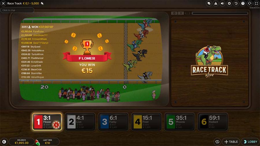 สูตร ยิง ปลา 918kiss เกมดังจาก Joker Gaming ที่ต้องลอง